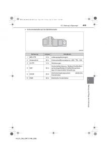 Toyota-Hilux-VII-7-Handbuch page 419 min