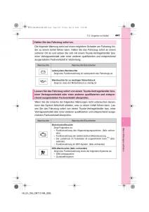 Toyota-Hilux-VII-7-Handbuch page 447 min