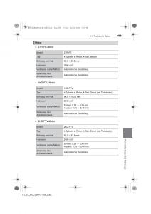 Toyota-Hilux-VII-7-Handbuch page 495 min