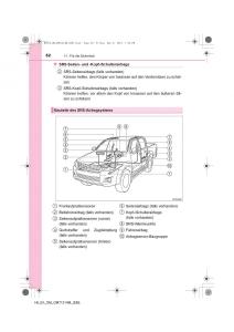 Toyota-Hilux-VII-7-Handbuch page 52 min