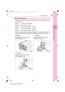 Toyota-Hilux-VII-7-Handbuch page 65 min