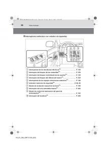 Toyota-Hilux-VII-7-manual-del-propietario page 26 min