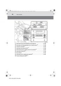 Toyota-Hilux-VII-7-manual-del-propietario page 28 min