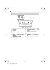 Toyota-Hilux-VII-7-manual-del-propietario page 296 min