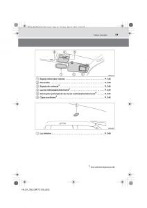 Toyota-Hilux-VII-7-manual-del-propietario page 31 min