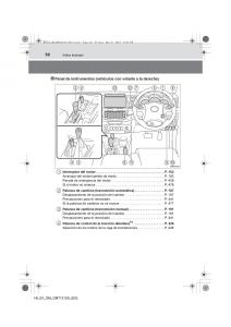 Toyota-Hilux-VII-7-manual-del-propietario page 32 min