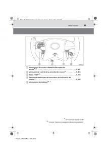 Toyota-Hilux-VII-7-manual-del-propietario page 35 min