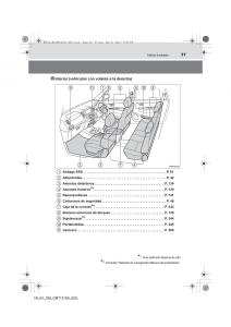 Toyota-Hilux-VII-7-manual-del-propietario page 37 min