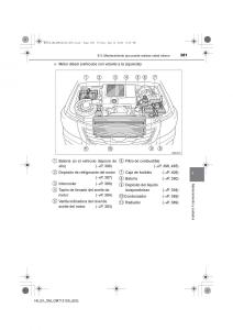 Toyota-Hilux-VII-7-manual-del-propietario page 381 min