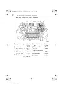 Toyota-Hilux-VII-7-manual-del-propietario page 382 min