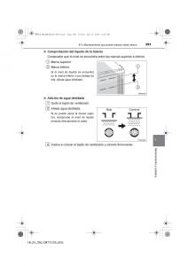 Toyota-Hilux-VII-7-manual-del-propietario page 391 min