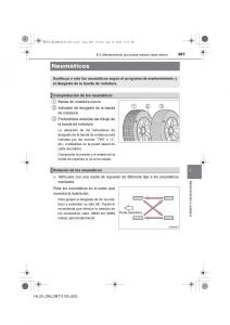 Toyota-Hilux-VII-7-manual-del-propietario page 397 min