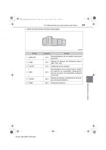 Toyota-Hilux-VII-7-manual-del-propietario page 421 min