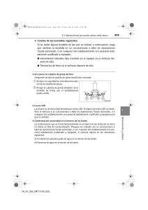 Toyota-Hilux-VII-7-manual-del-propietario page 435 min