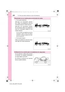 Toyota-Hilux-VII-7-manual-del-propietario page 442 min