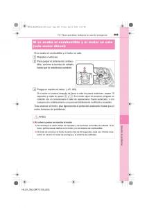 Toyota-Hilux-VII-7-manual-del-propietario page 485 min