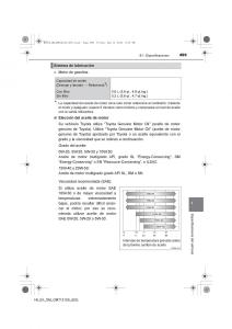 Toyota-Hilux-VII-7-manual-del-propietario page 499 min