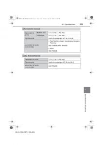 Toyota-Hilux-VII-7-manual-del-propietario page 511 min