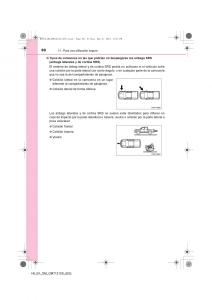 Toyota-Hilux-VII-7-manual-del-propietario page 60 min