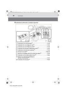 Toyota-Hilux-VII-7-manuel-du-proprietaire page 26 min