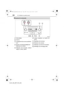 Toyota-Hilux-VII-7-manuel-du-proprietaire page 296 min