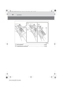 Toyota-Hilux-VII-7-manuel-du-proprietaire page 30 min