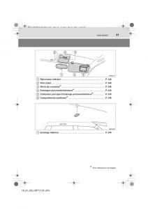 Toyota-Hilux-VII-7-manuel-du-proprietaire page 31 min