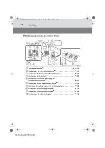 Toyota-Hilux-VII-7-manuel-du-proprietaire page 34 min