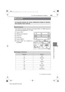 Toyota-Hilux-VII-7-manuel-du-proprietaire page 355 min