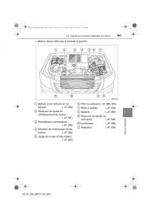 Toyota-Hilux-VII-7-manuel-du-proprietaire page 381 min