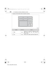 Toyota-Hilux-VII-7-manuel-du-proprietaire page 420 min