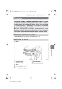 Toyota-Hilux-VII-7-manuel-du-proprietaire page 423 min