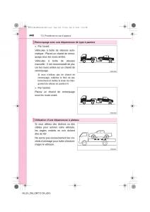 Toyota-Hilux-VII-7-manuel-du-proprietaire page 442 min