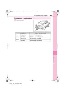 Toyota-Hilux-VII-7-manuel-du-proprietaire page 465 min