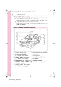 Toyota-Hilux-VII-7-manuel-du-proprietaire page 52 min