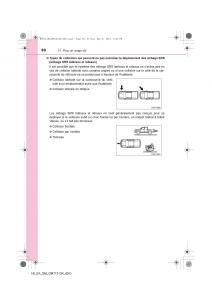 Toyota-Hilux-VII-7-manuel-du-proprietaire page 60 min