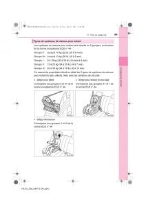 Toyota-Hilux-VII-7-manuel-du-proprietaire page 65 min