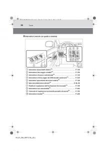 Toyota-Hilux-VII-7-manuale-del-proprietario page 26 min