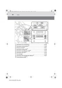 Toyota-Hilux-VII-7-manuale-del-proprietario page 28 min