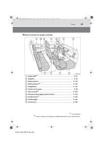 Toyota-Hilux-VII-7-manuale-del-proprietario page 29 min