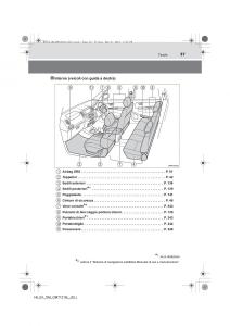 Toyota-Hilux-VII-7-manuale-del-proprietario page 37 min