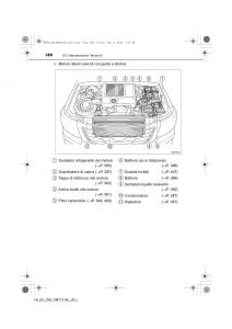 Toyota-Hilux-VII-7-manuale-del-proprietario page 380 min