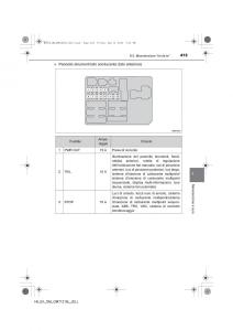 Toyota-Hilux-VII-7-manuale-del-proprietario page 415 min