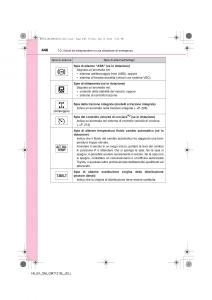 Toyota-Hilux-VII-7-manuale-del-proprietario page 448 min