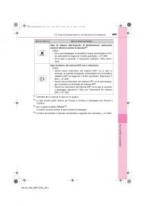 Toyota-Hilux-VII-7-manuale-del-proprietario page 449 min