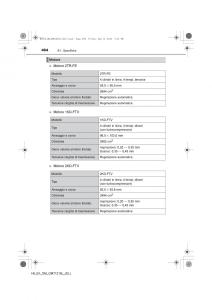 Toyota-Hilux-VII-7-manuale-del-proprietario page 494 min