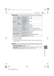 Toyota-Hilux-VII-7-manuale-del-proprietario page 509 min