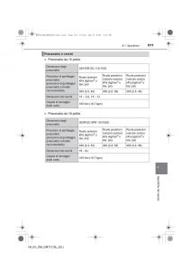 Toyota-Hilux-VII-7-manuale-del-proprietario page 511 min