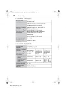 Toyota-Hilux-VII-7-manuale-del-proprietario page 512 min