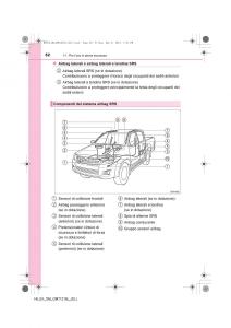 Toyota-Hilux-VII-7-manuale-del-proprietario page 52 min